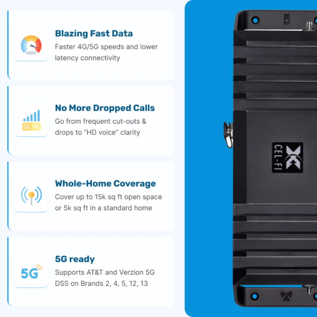 CEL-FI GO X G32 - Image 5