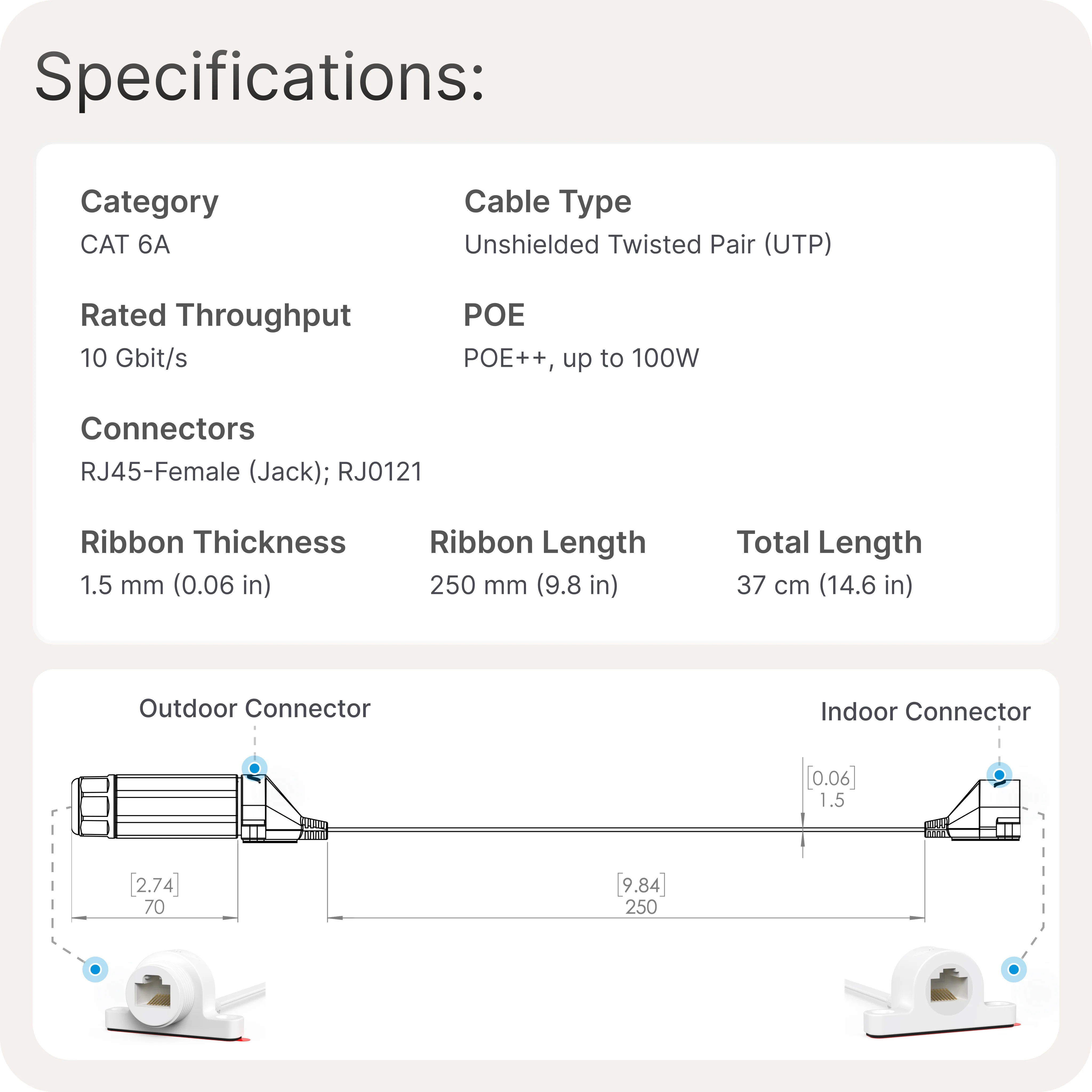 Waveform Ethernet Window Entry Cable: Ultra-Flat, High-Performance Passthrough Cable - Image 6