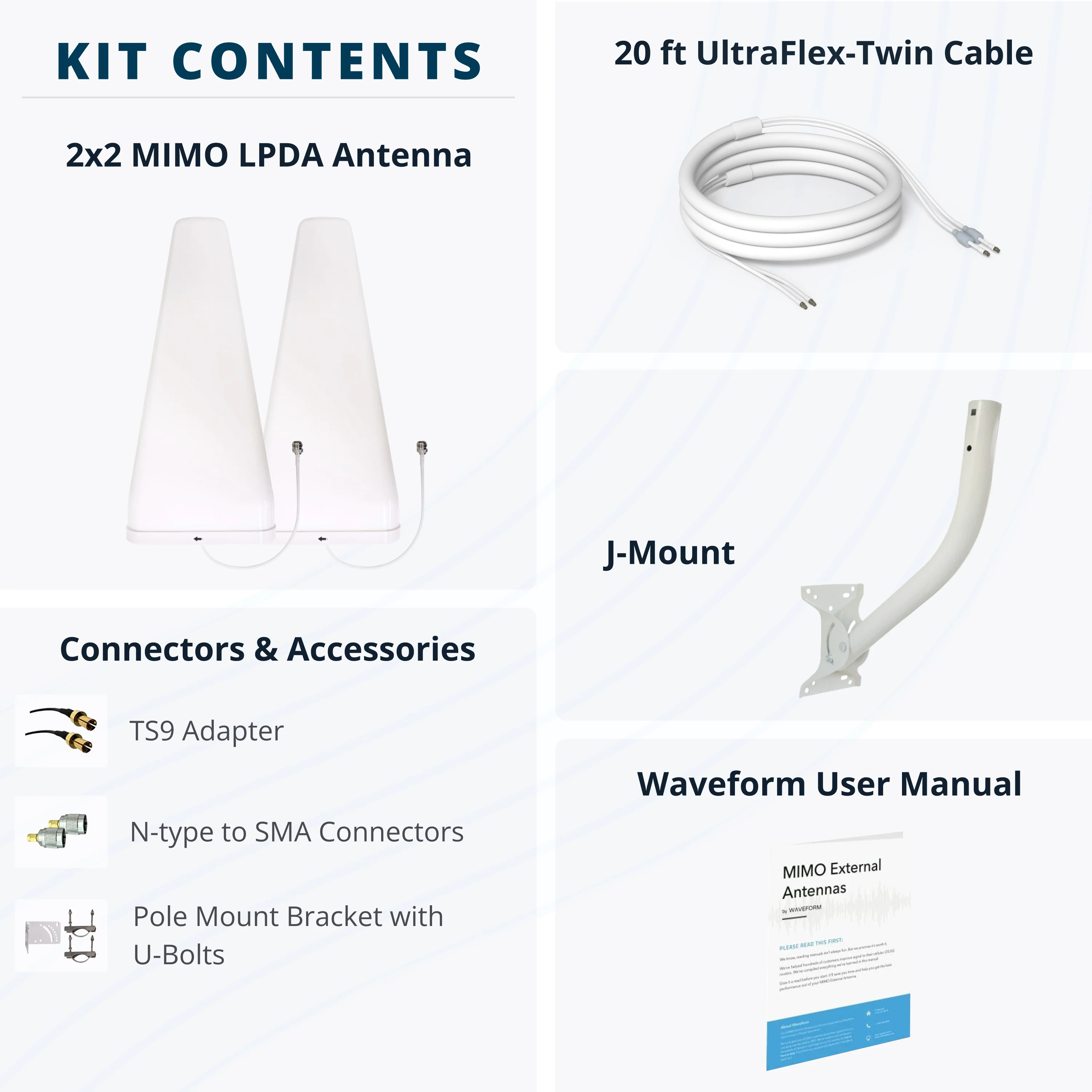 MIMO 2x2 Log Periodic External Antenna Kit | 20 ft UltraFlex Cable - Image 5