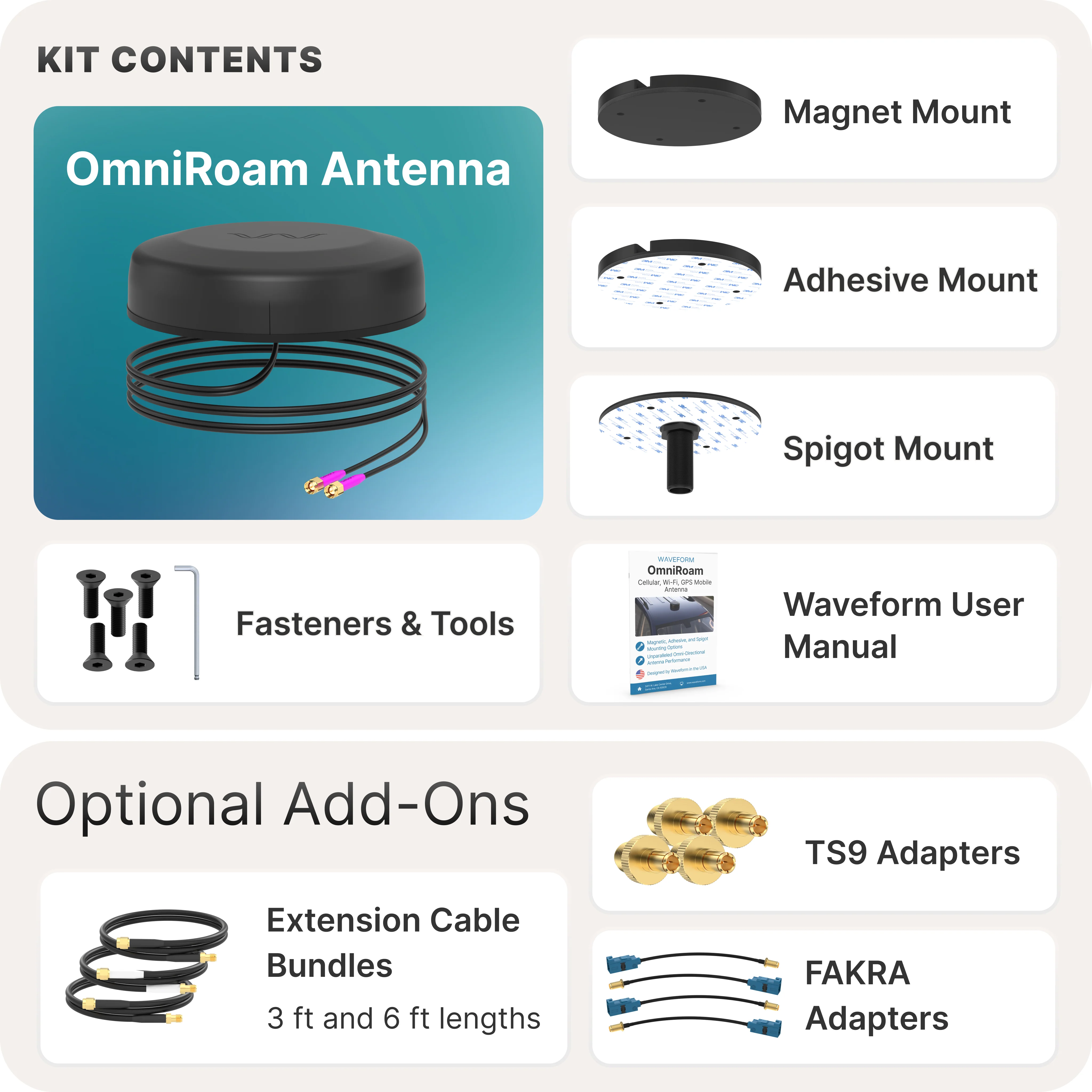 Waveform OmniRoam: 2-in-1 Low-Profile Mobile Antenna (4G/5G) - Image 6