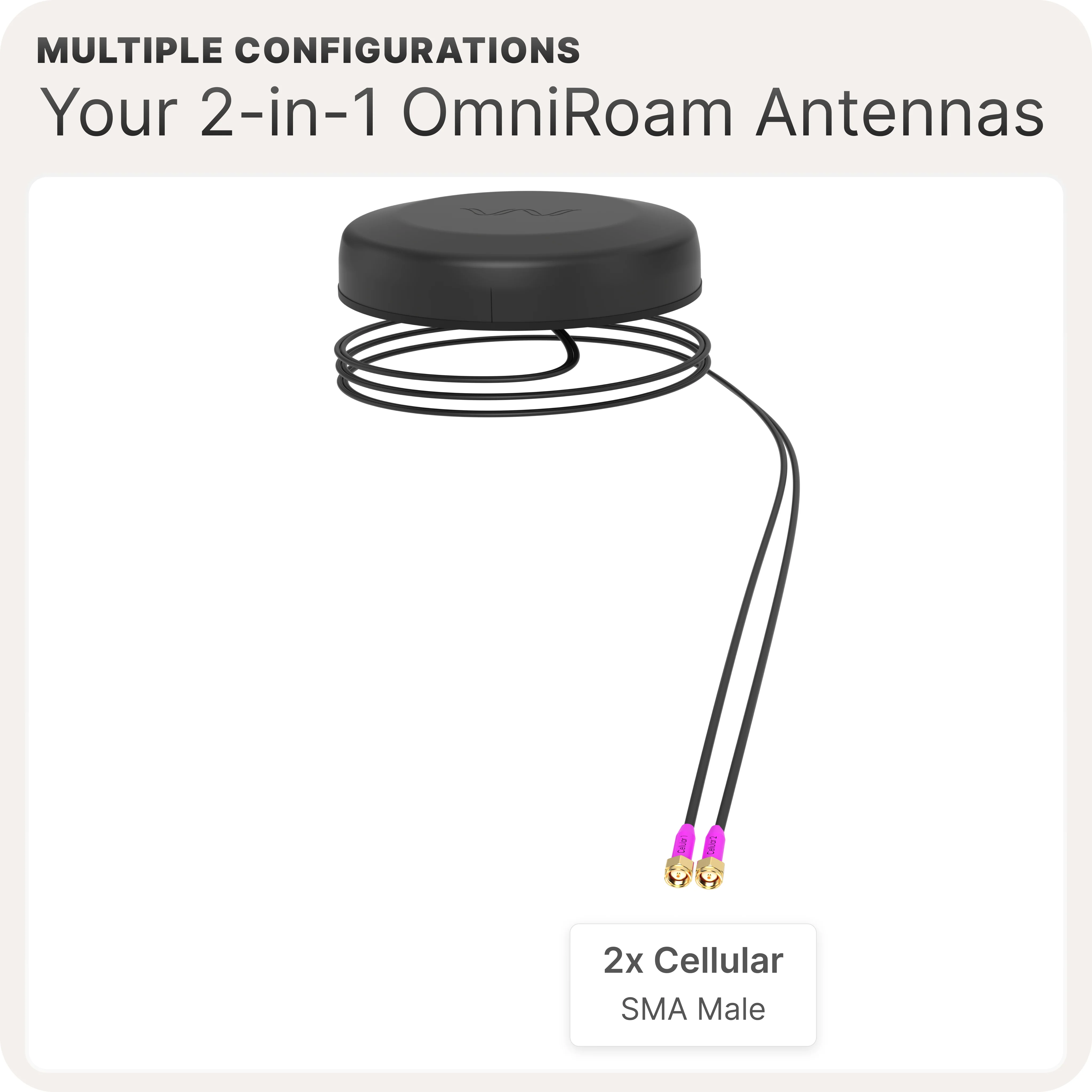 Waveform OmniRoam: 2-in-1 Low-Profile Mobile Antenna (4G/5G) - Image 9