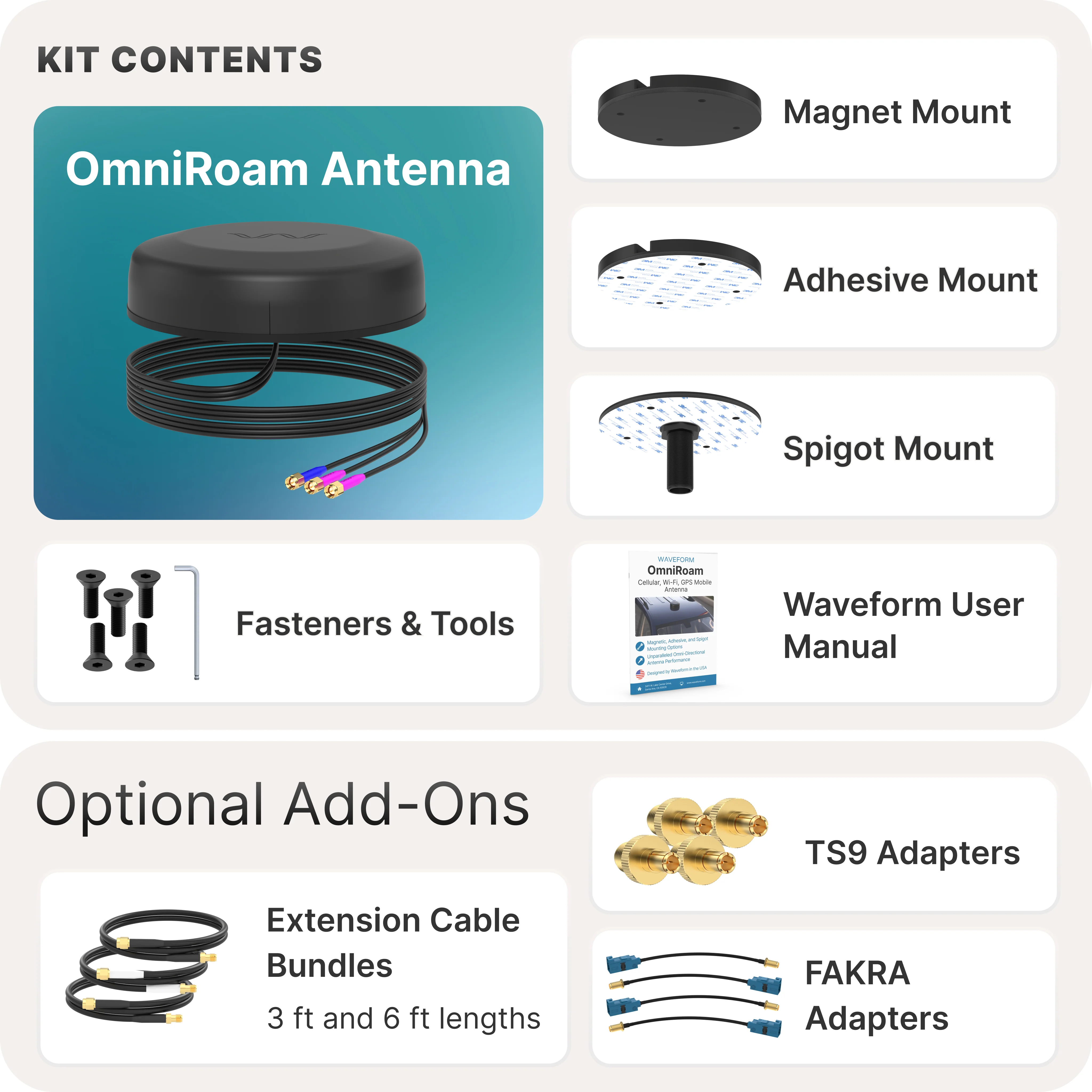Waveform OmniRoam: 3-in-1 Low-Profile Mobile Antenna (4G/5G & GPS) - Image 6