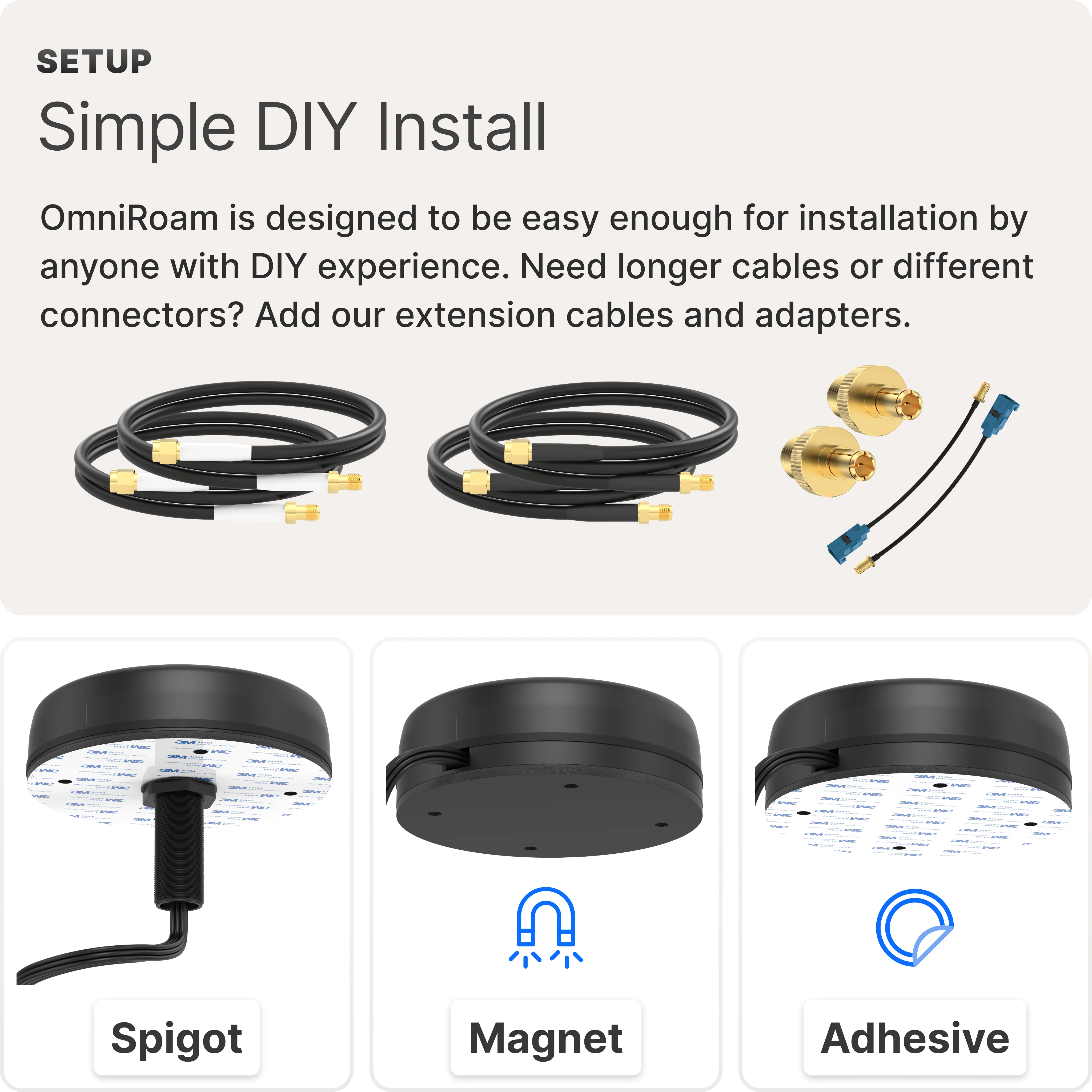 Waveform OmniRoam: 2-in-1 Low-Profile Mobile Antenna (4G/5G) - Image 3