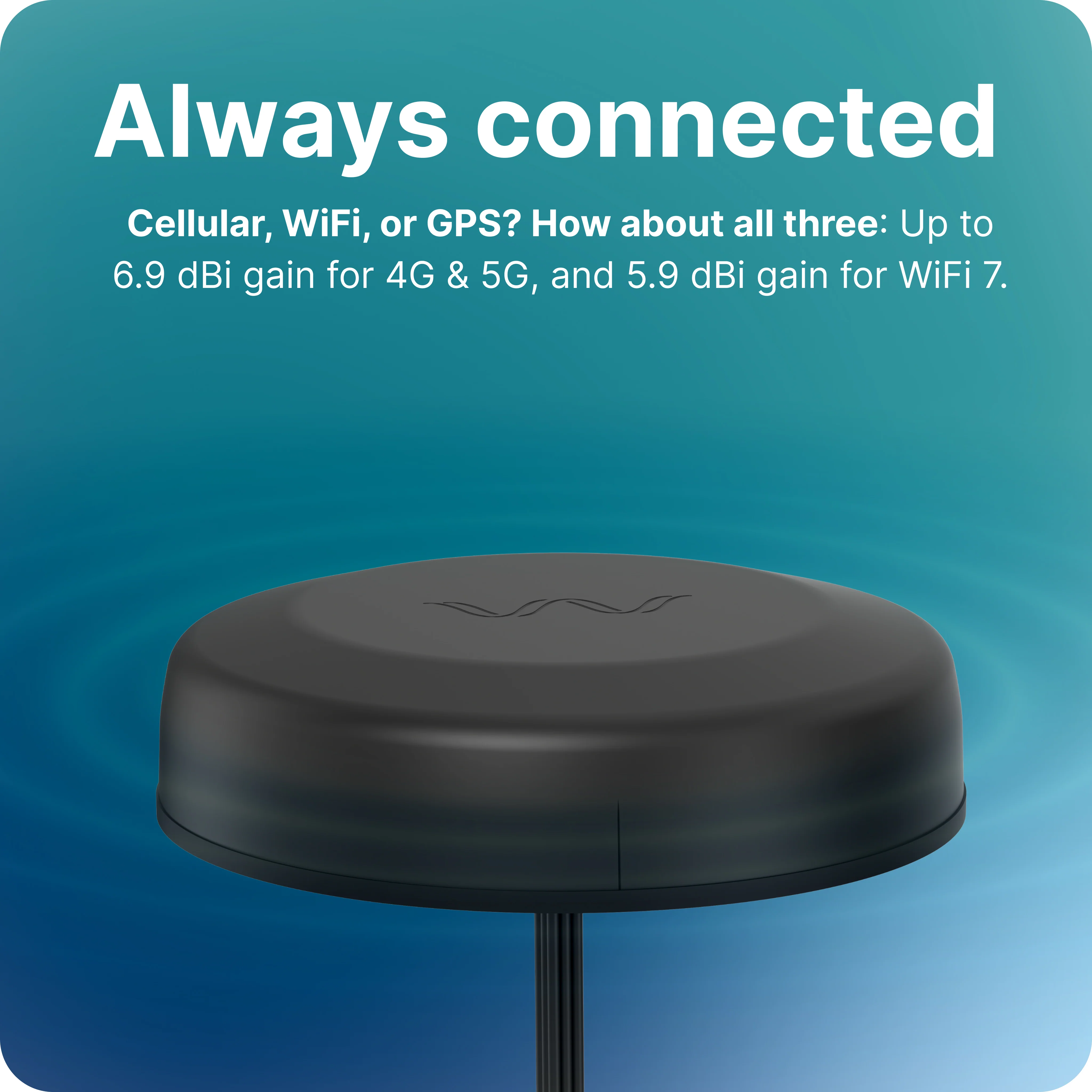 Waveform OmniRoam: 2-in-1 Low-Profile Mobile Antenna (4G/5G) - Image 4
