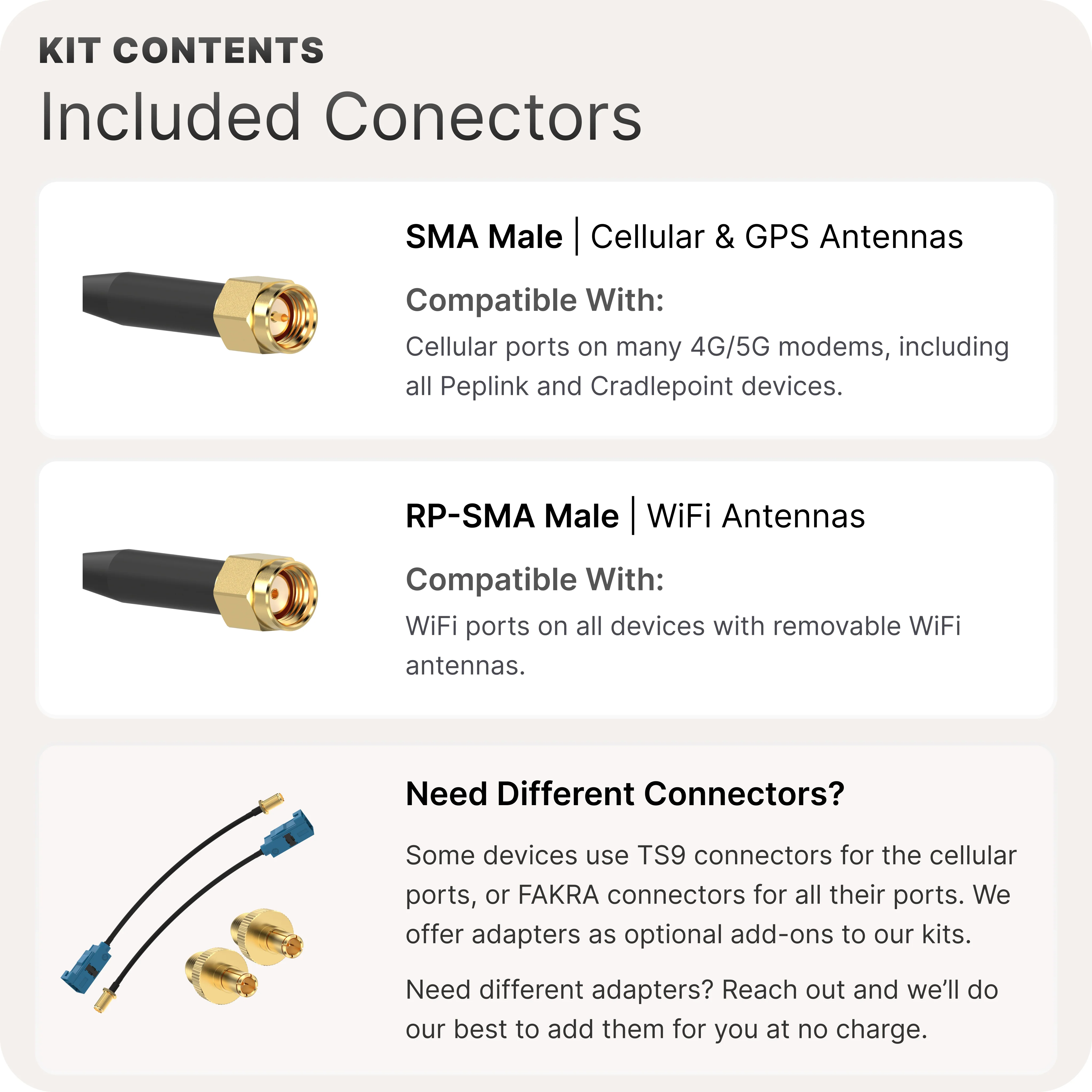 Waveform OmniRoam: 2-in-1 Low-Profile Mobile Antenna (4G/5G) - Image 7