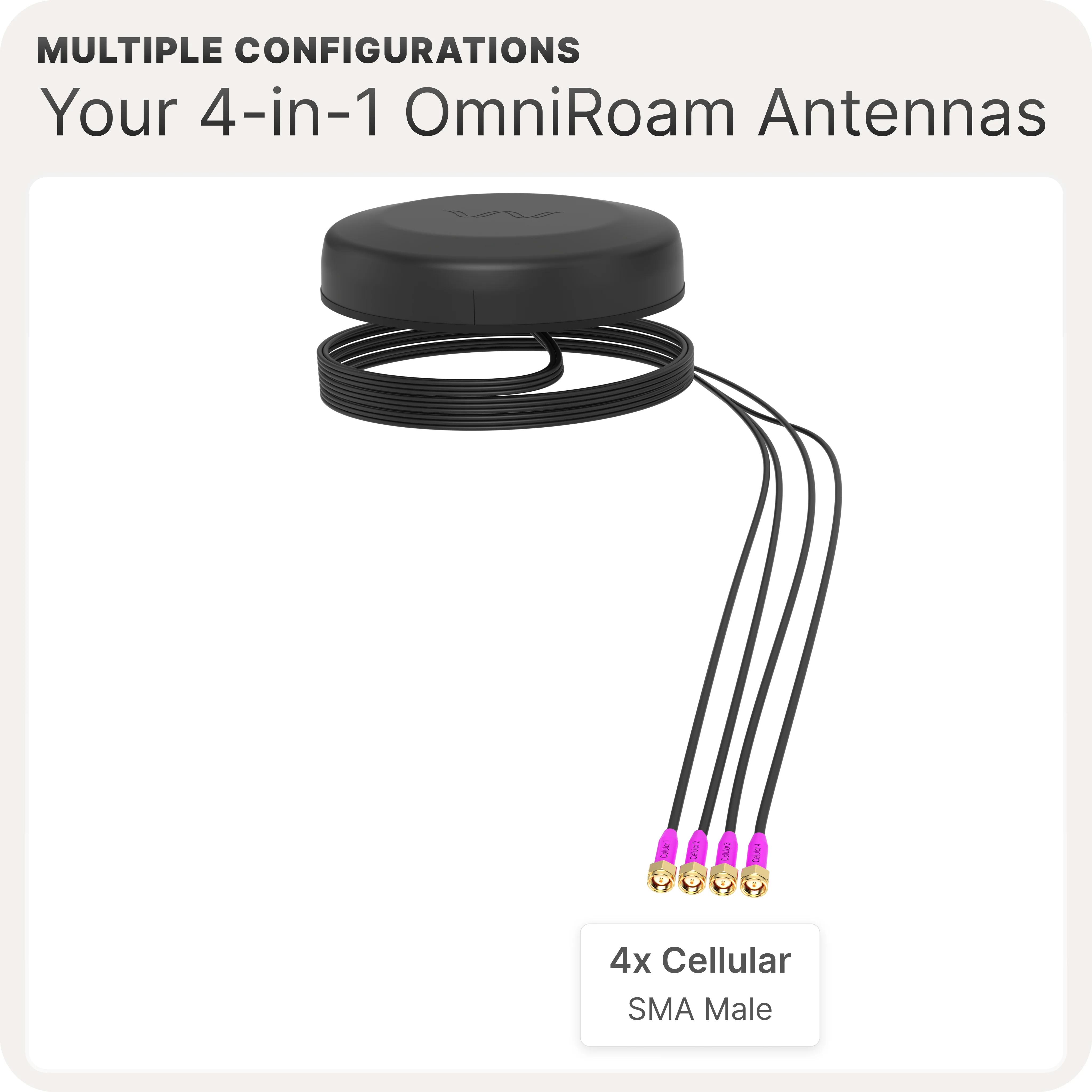 Waveform OmniRoam: 4-in-1 Low-Profile Mobile Antenna (4G/5G) - Image 9