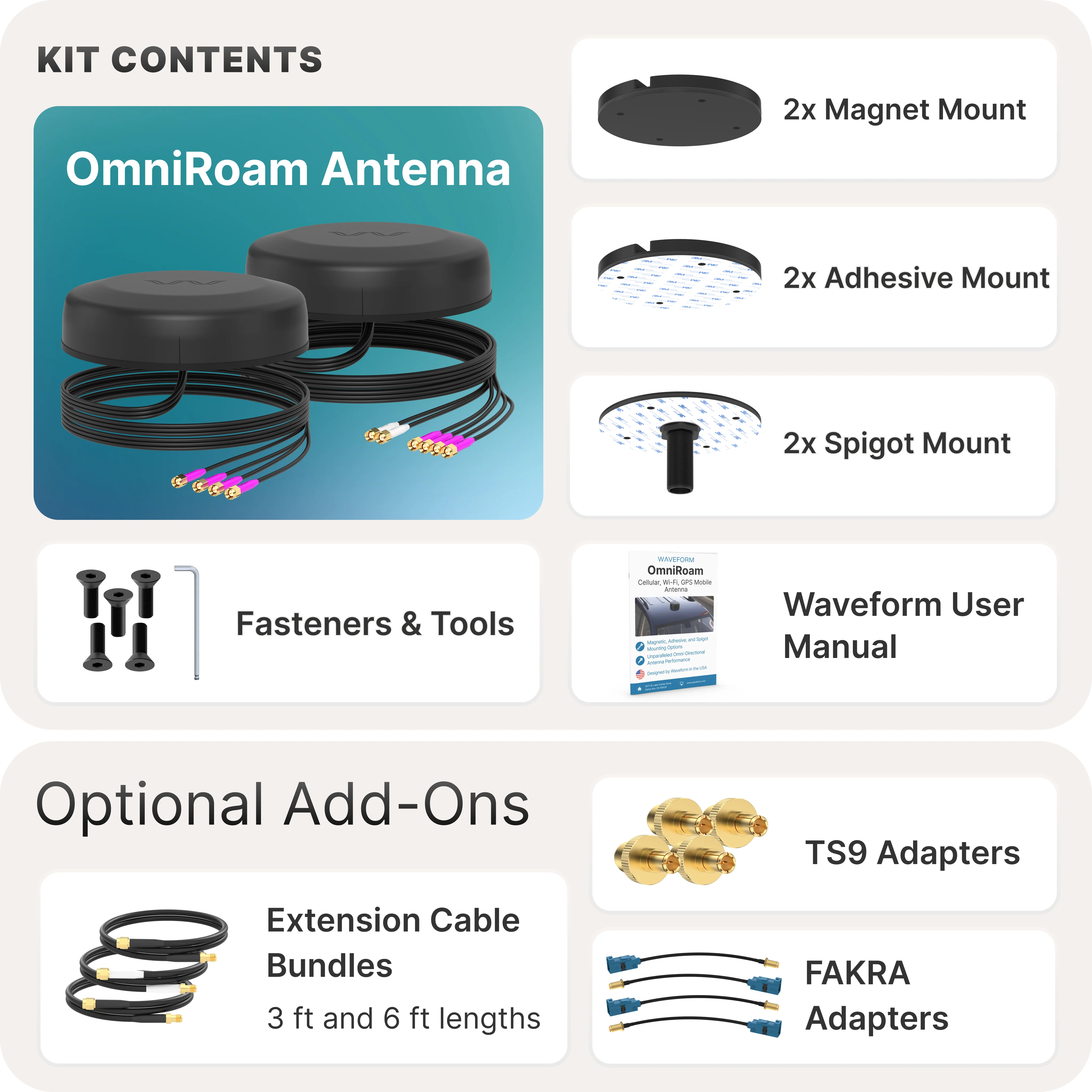 Waveform OmniRoam Duo: 10-in-1 Low-Profile Mobile Antennas (4G/5G & WiFi) - Image 6