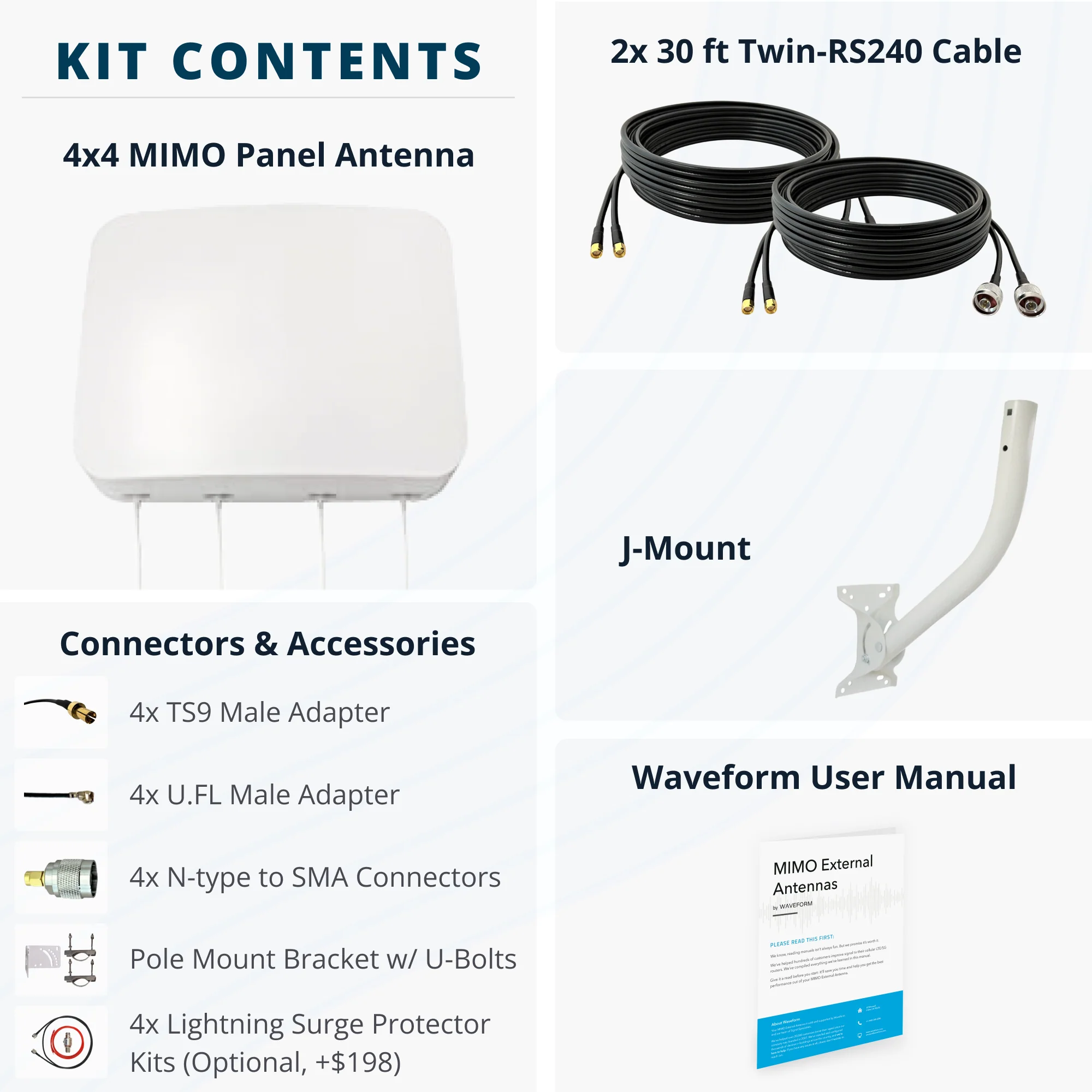 [Used - Excellent] MIMO 4x4 Panel External Antenna Kit for 4G LTE/5G Hotspots & Routers - Image 7