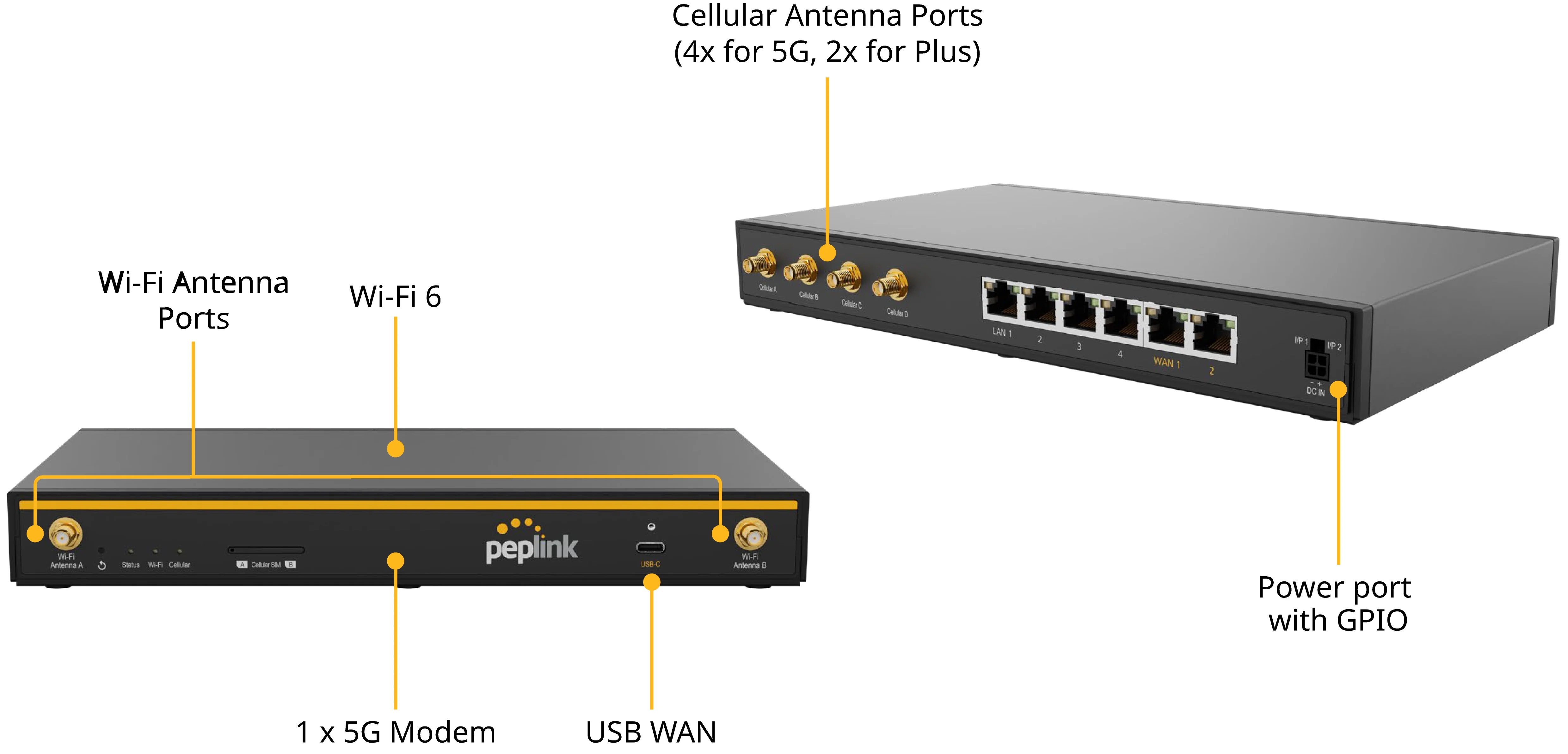 Peplink B One Router - Image 3