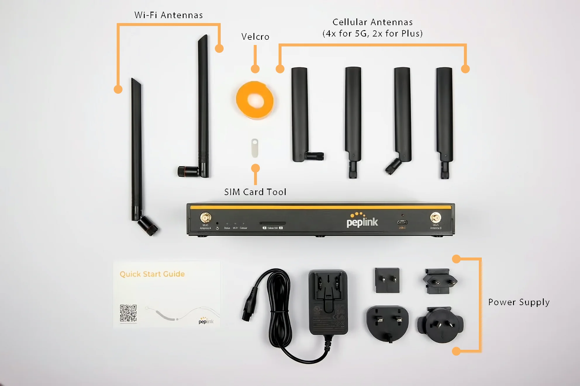 Peplink B One Router - Image 4