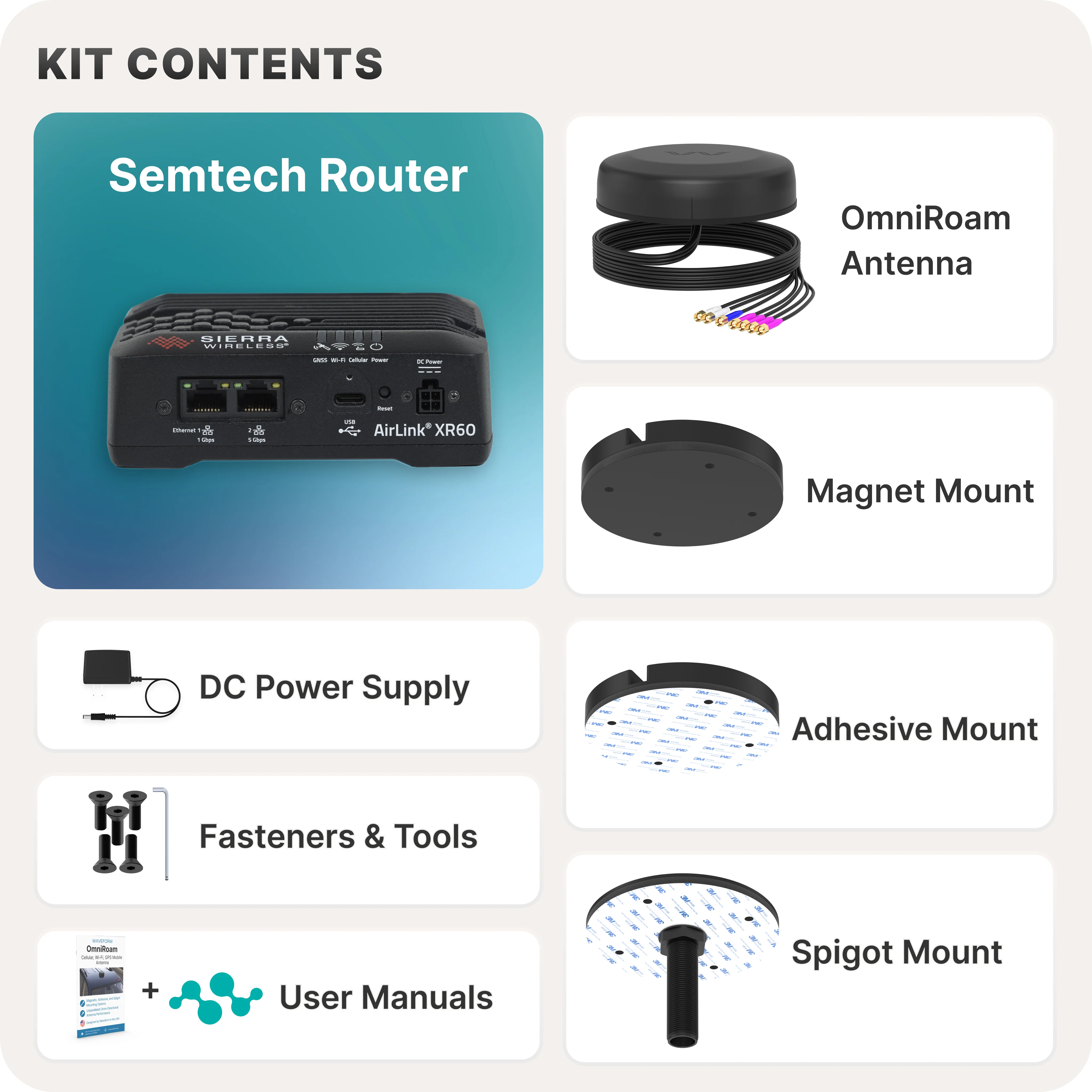 Semtech AirLink® XR60 Compact 5G/LTE Router - Image 6
