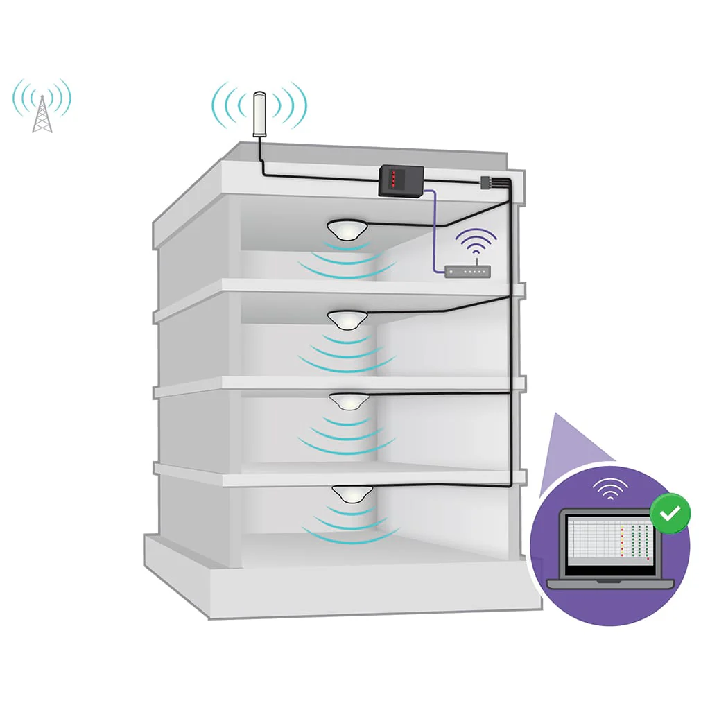 SureCall Force5 2.0 - Image 15
