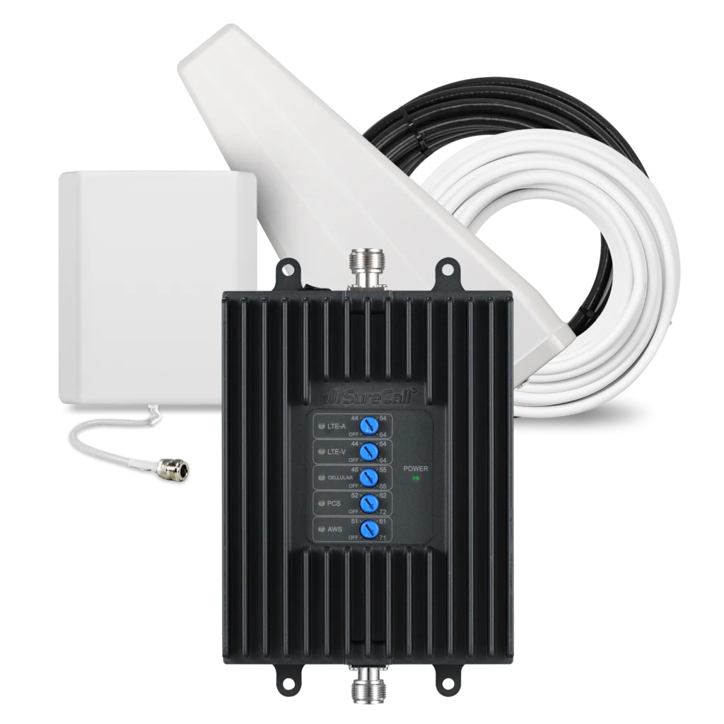 SureCall Fusion Professional