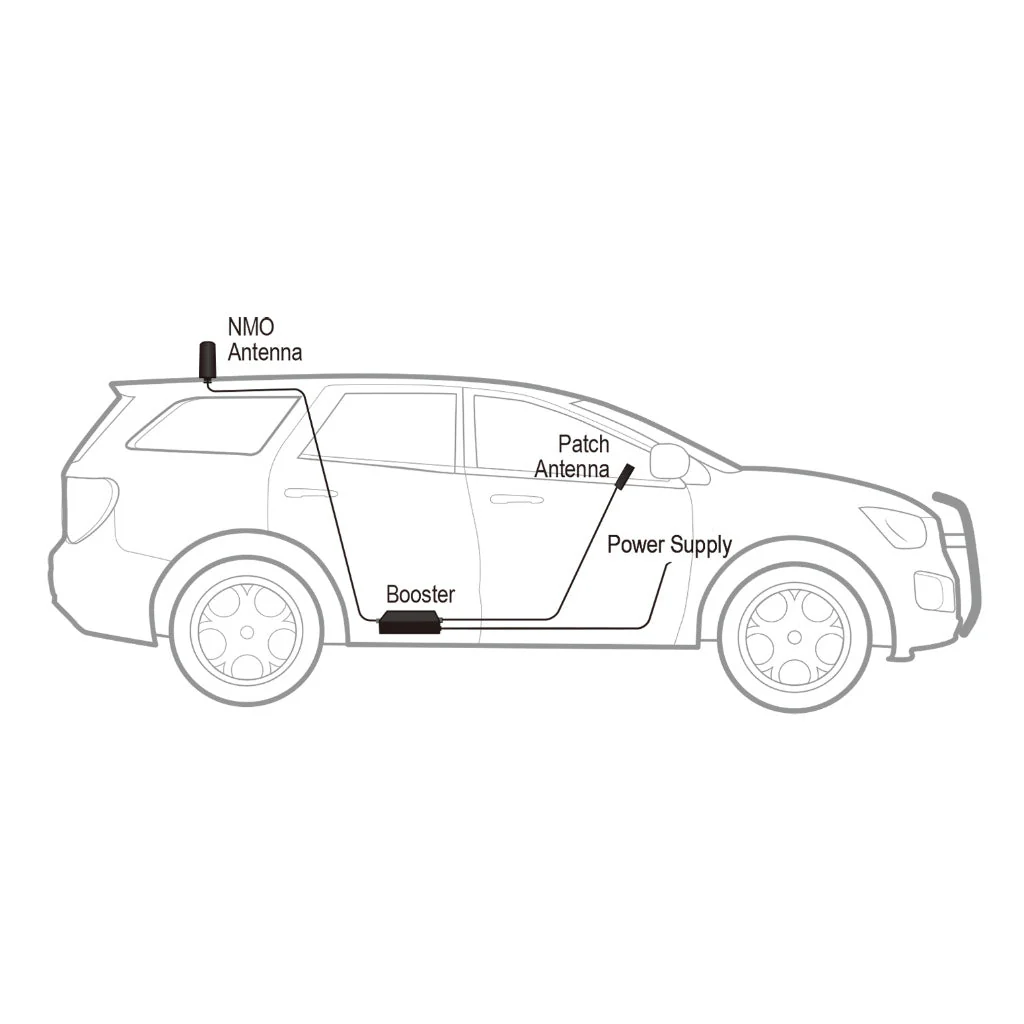 SureCall Fusion2Go 3.0 Fleet - Image 8