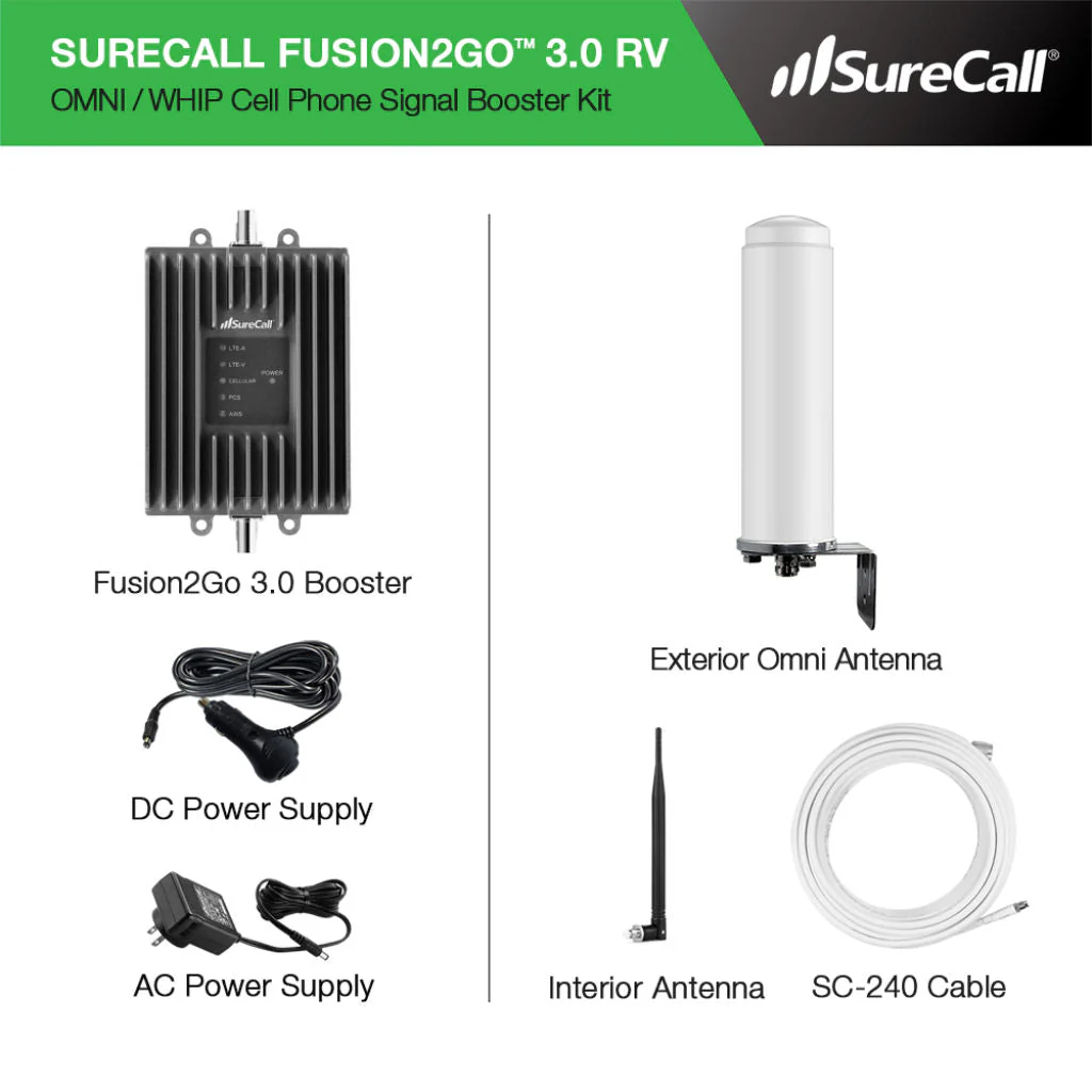 SureCall Fusion2Go 3.0 RV - Image 10