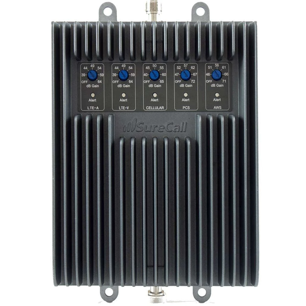 SureCall Fusion5s - Image 8