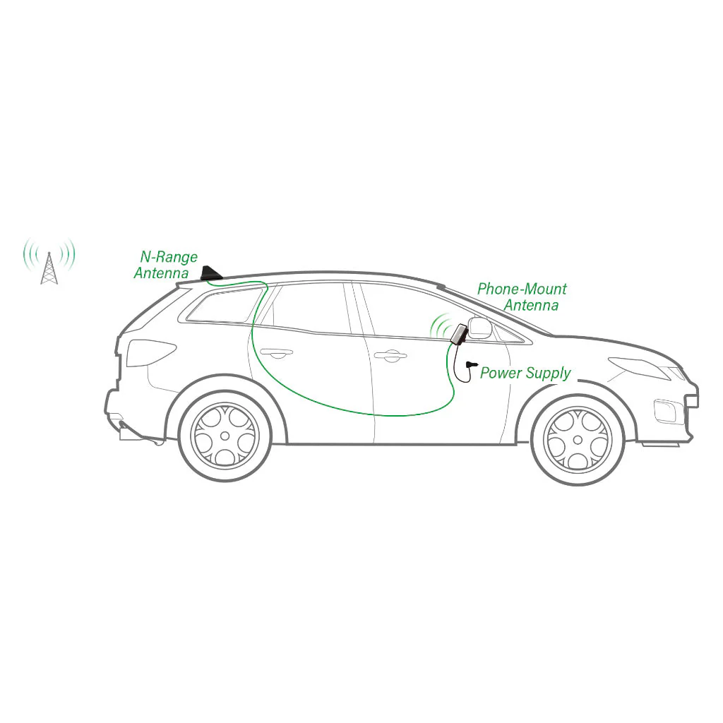 SureCall N-Range 2.0 - Image 11
