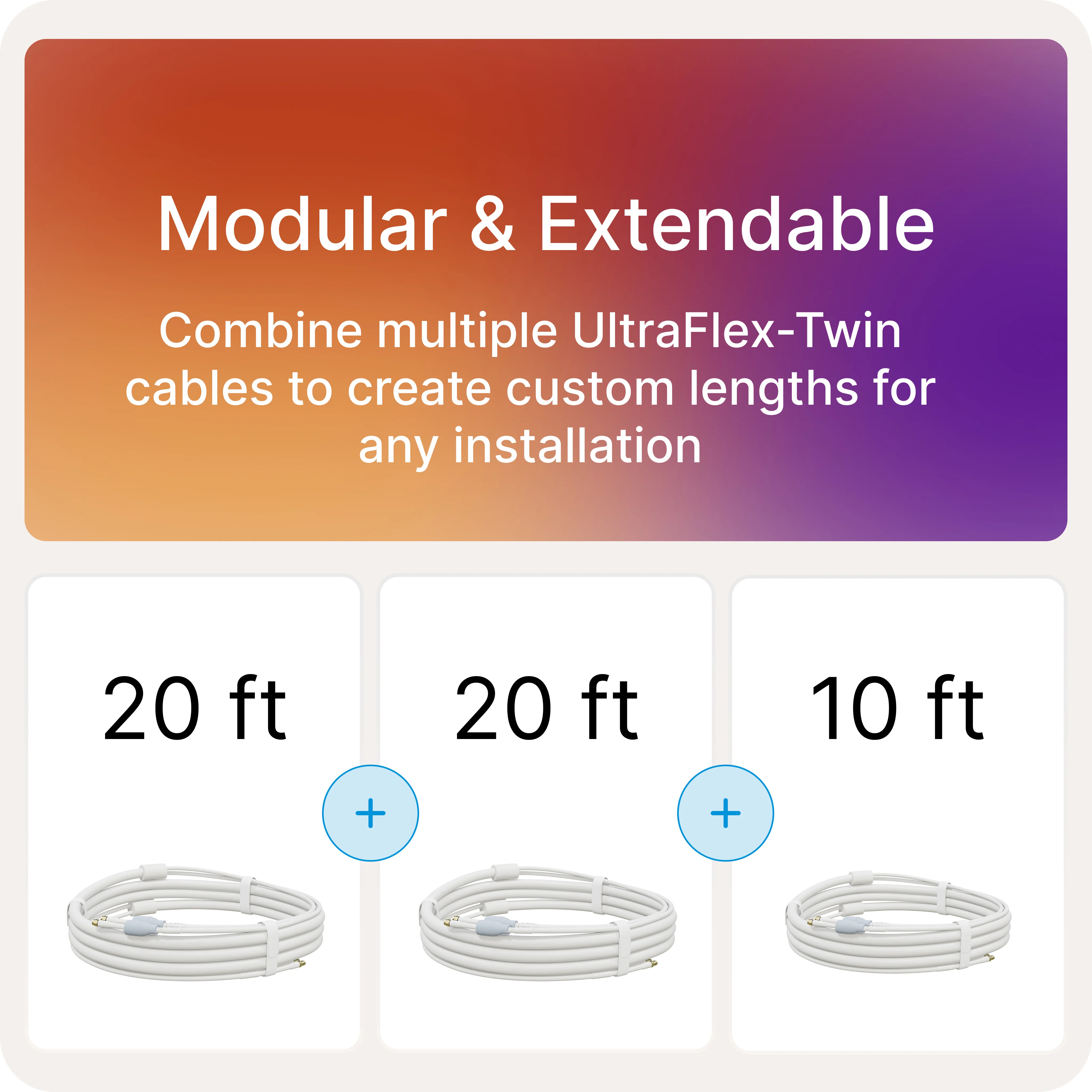 Waveform UltraFlex-Twin: Ultra-Flexible, Low-Loss Twin-195 Extension Cable - Image 3