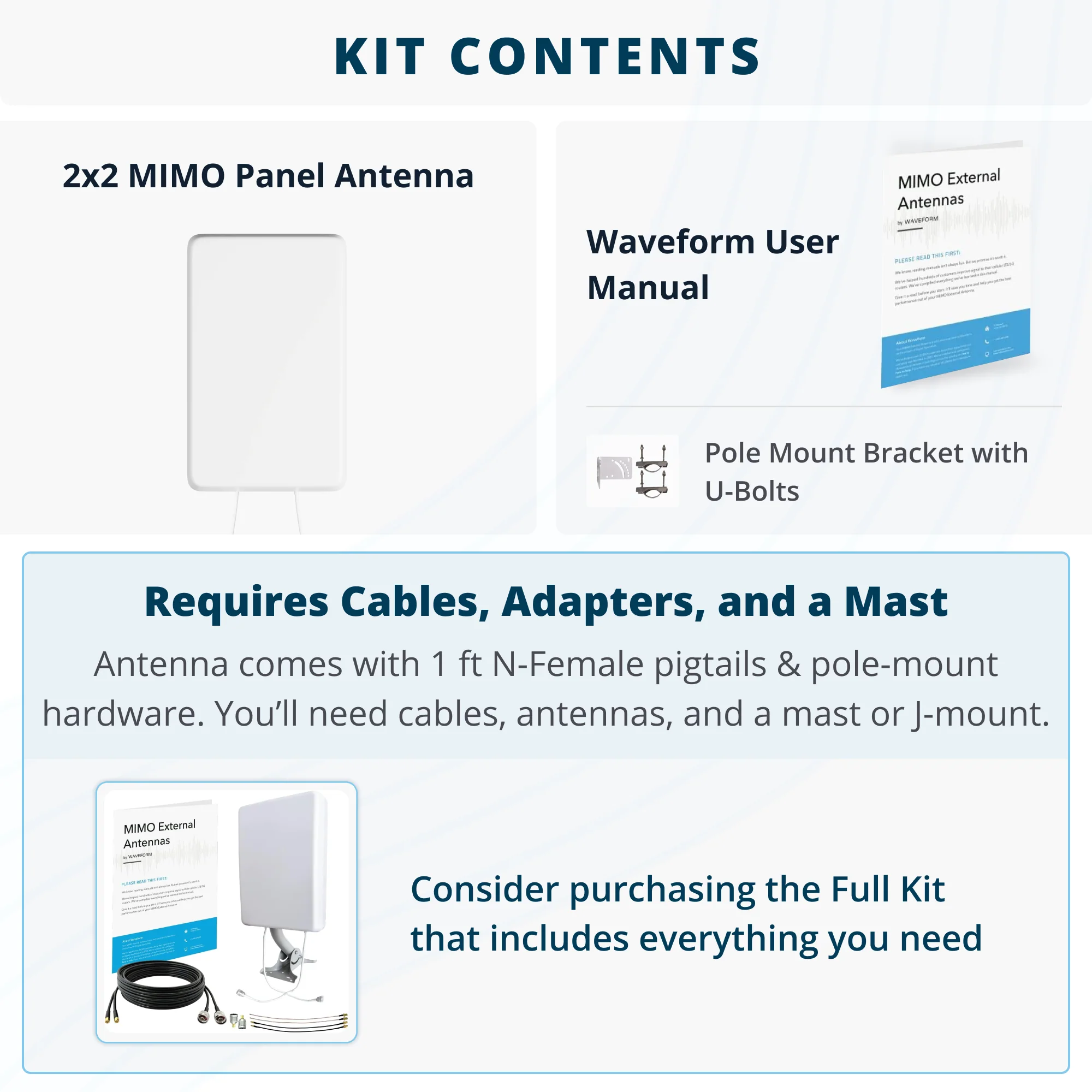2x2 Cross-Polarized MIMO Indoor Panel Antenna, 600 - 2700 MHz - Image 5