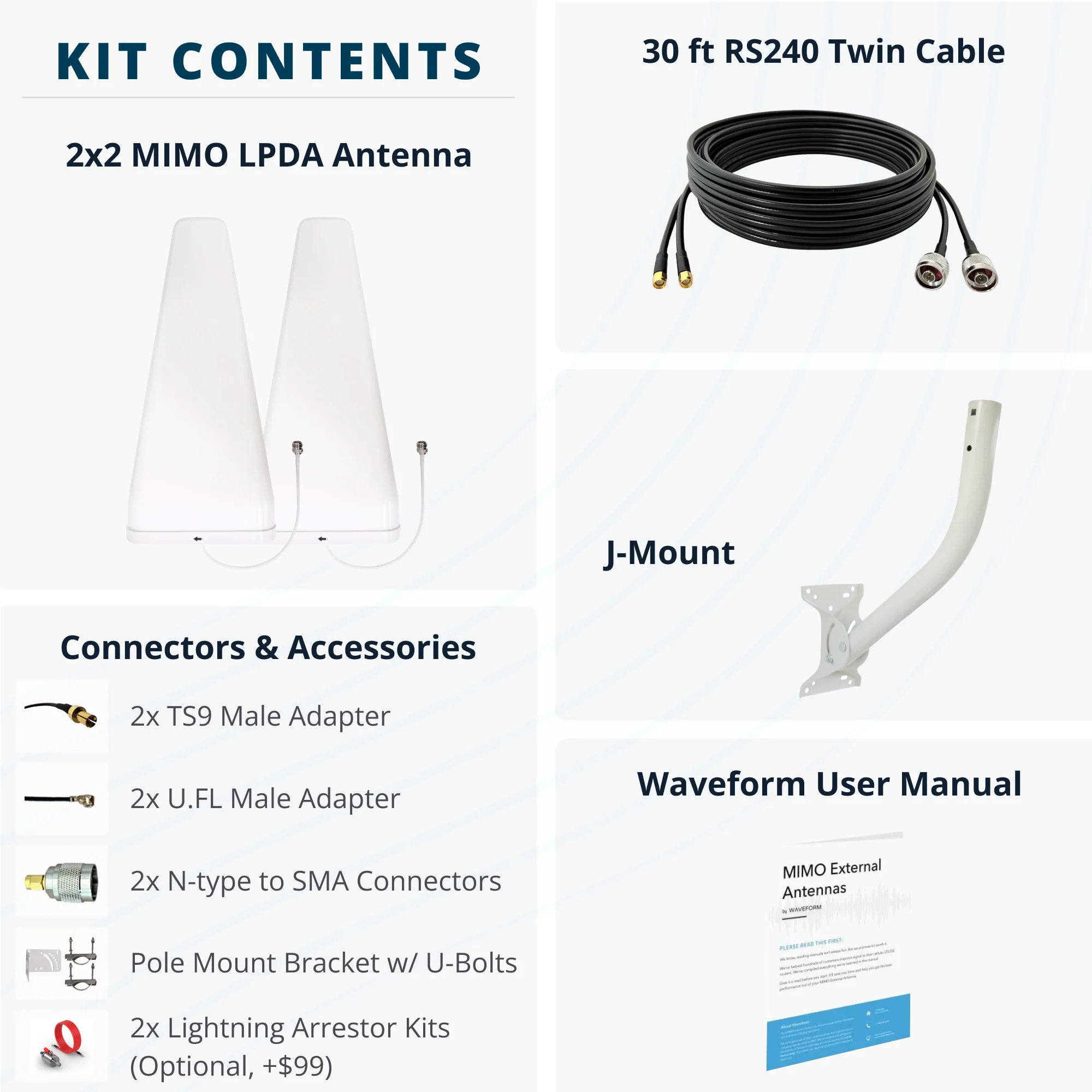 MIMO 2x2 Log Periodic External Antenna Kit for 4G LTE/5G Hotspots & Routers - Image 6
