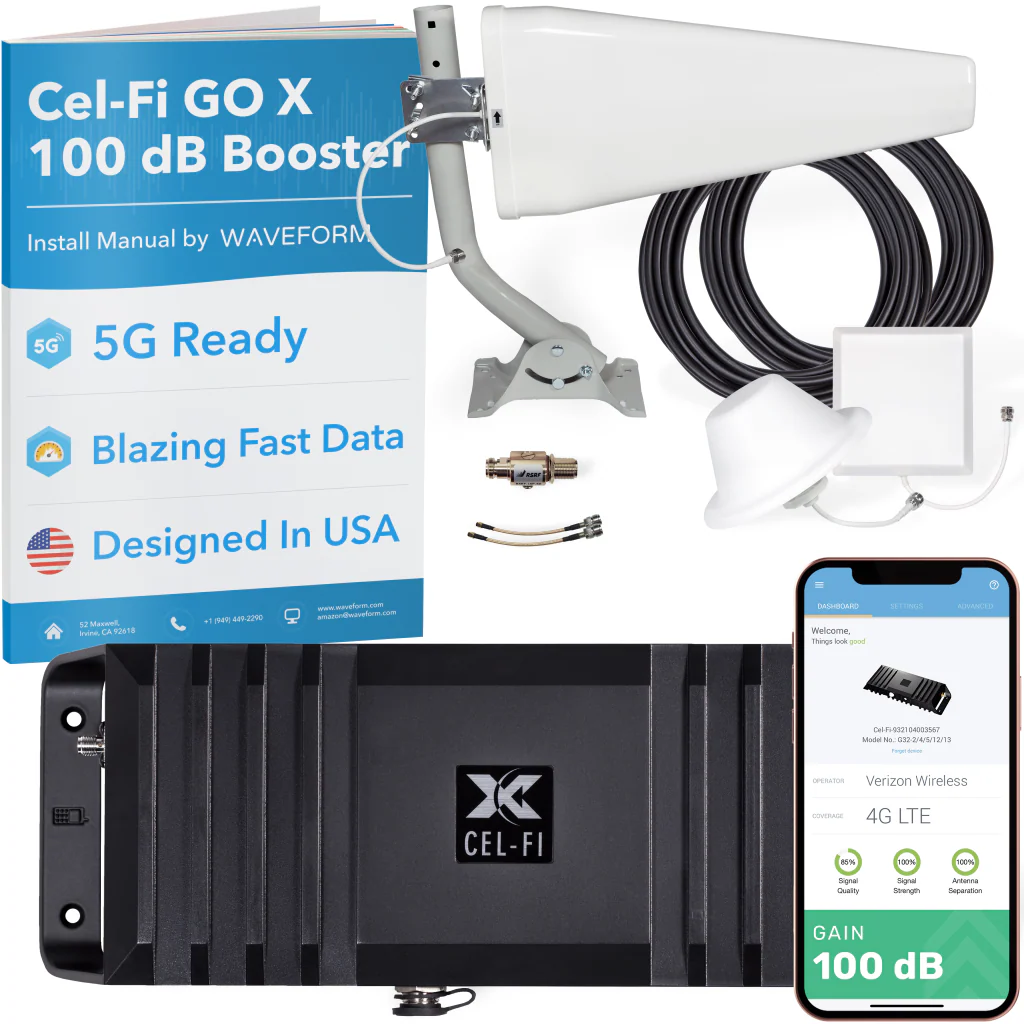 [Used - Scratch and Dent] CEL-FI GO X G32