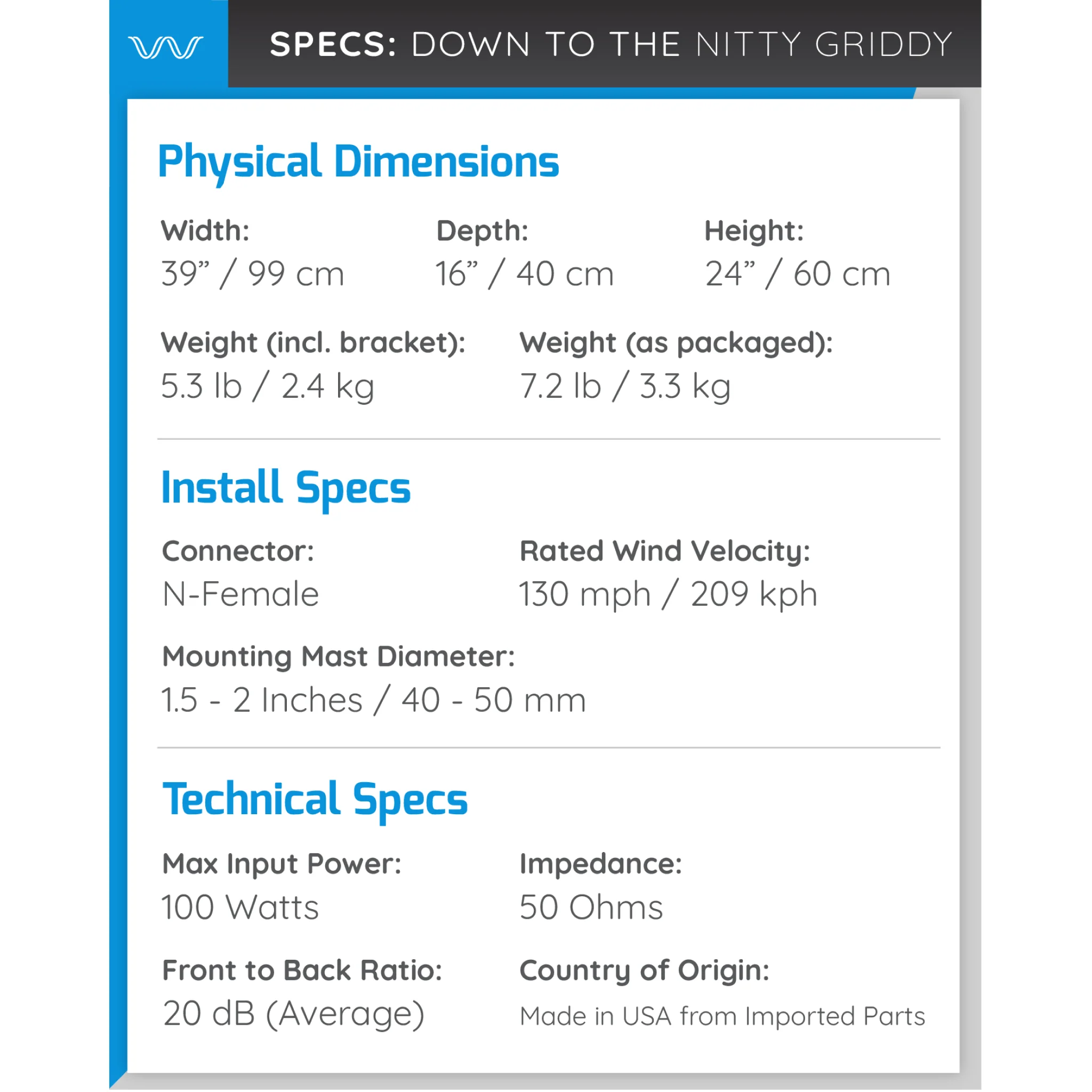 Griddy: The Grid Parabolic Antenna, 600 - 6500 MHz - Image 7