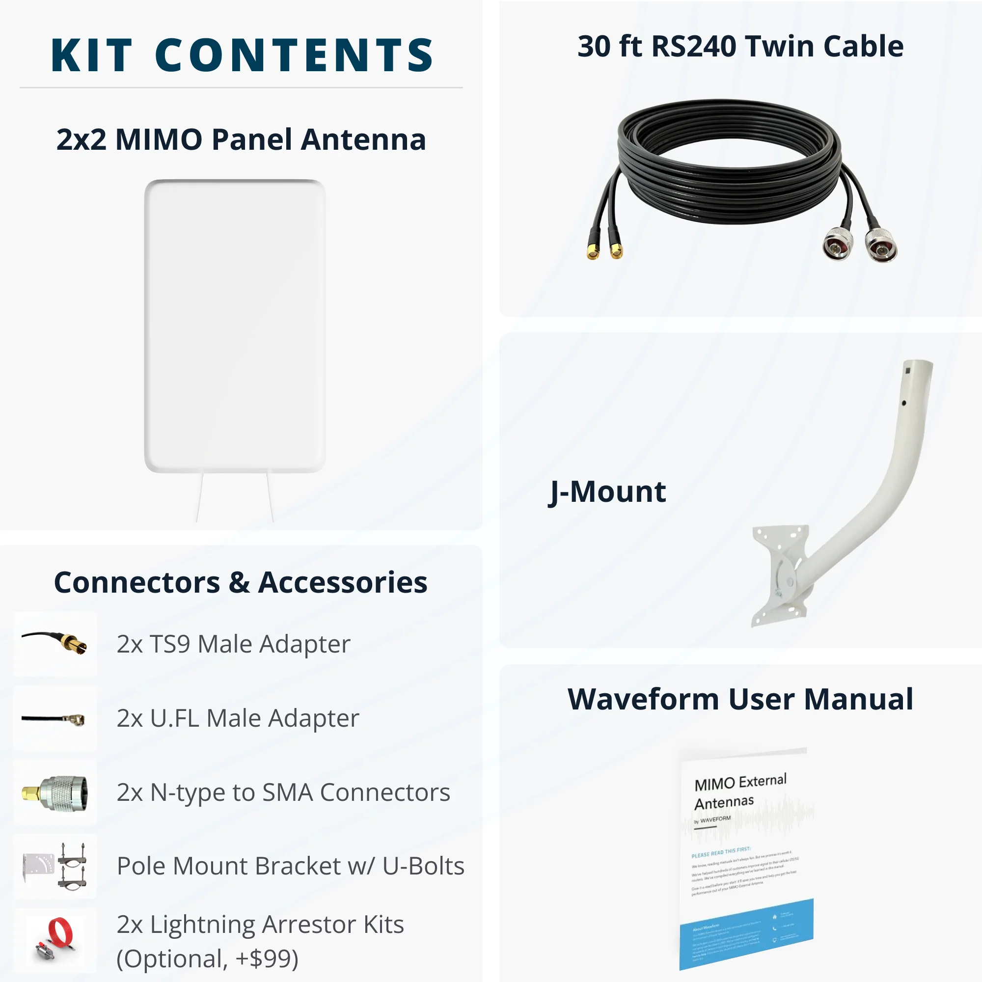 MIMO 2x2 Panel External Antenna Kit for 4G LTE/5G Hotspots & Routers - Image 6