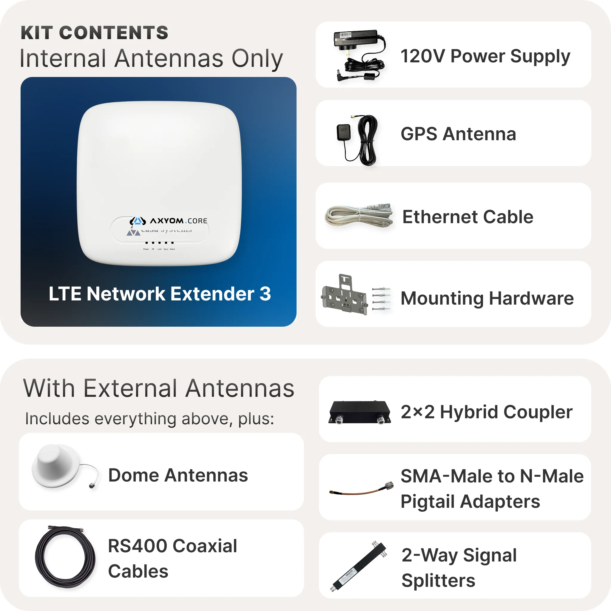 Verizon 4G LTE Network Extender 3 for Enterprise - Image 3