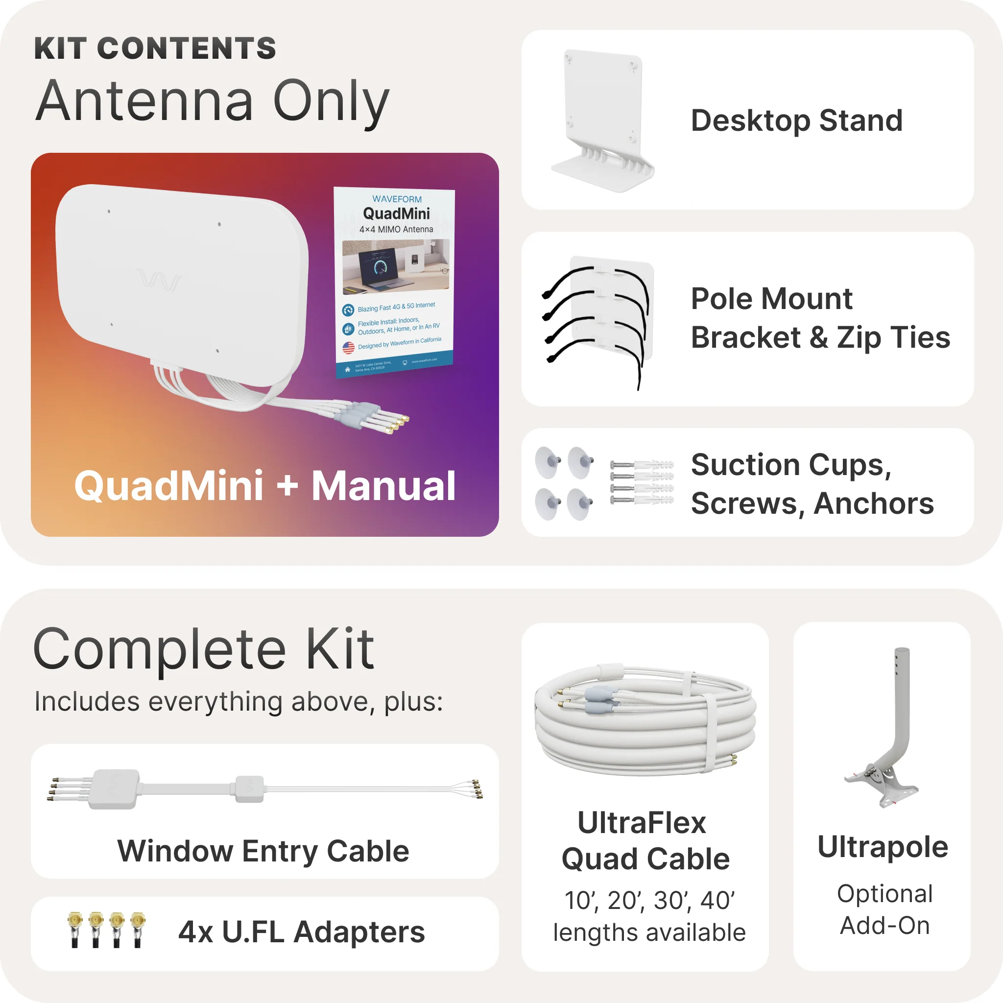 [Used - Scratch and Dent] Waveform QuadMini: Low-Profile Omni 4x4 MIMO Antenna - Image 7