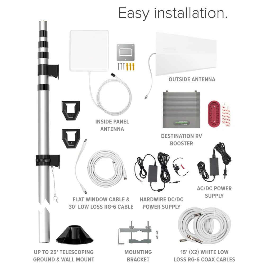 weBoost Destination RV (470159) - Image 2